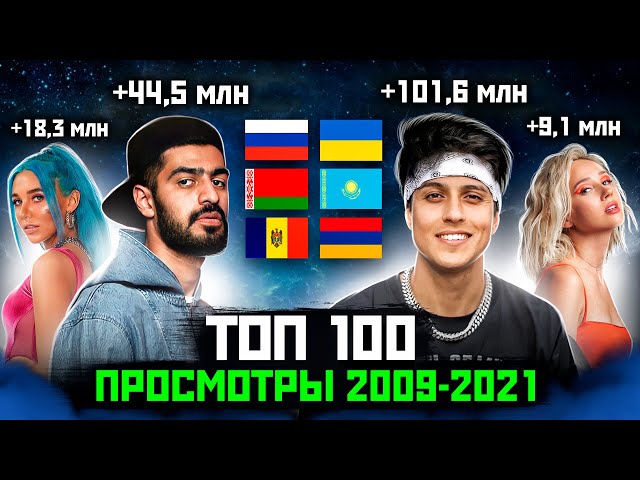 100 лучших клипов 2009 года  (2010) SATRip