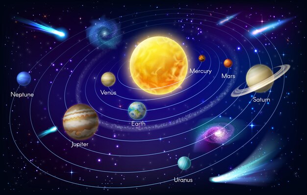Роль Солнца в Солнечной системе / The role of the Sun in the Solar system  (2011) HDRip